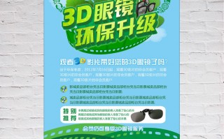 网上配眼镜怎么宣传，网上配眼镜怎么宣传的