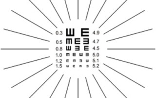 散光度数是怎么测的，散光度数增加是什么原因造成的