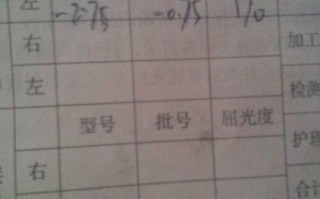 单散光怎么换算隐形，单散光怎么换算隐形眼镜